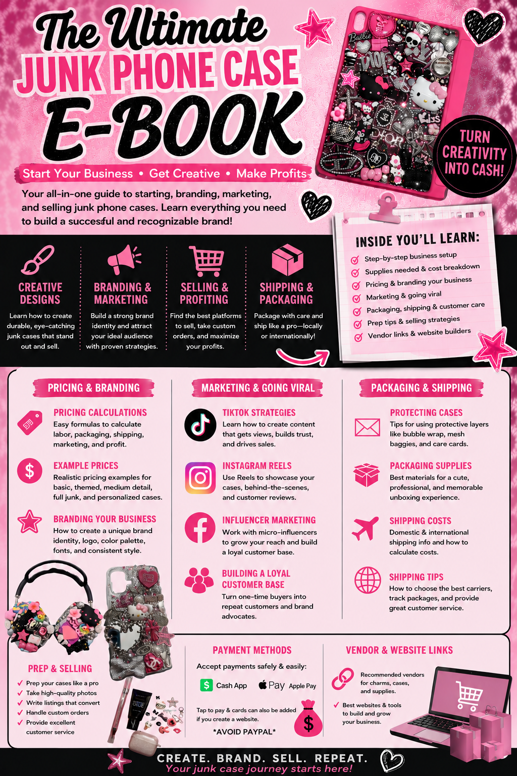 Junk Case Ebook